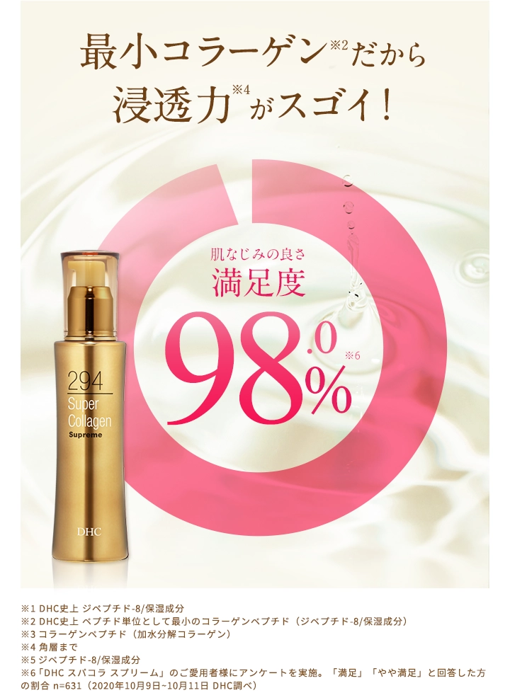 冬のビューティキャンペーン