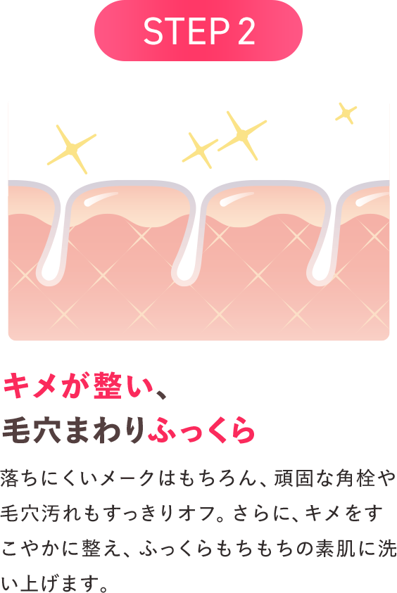 キメが整い、毛穴まわりふっくら