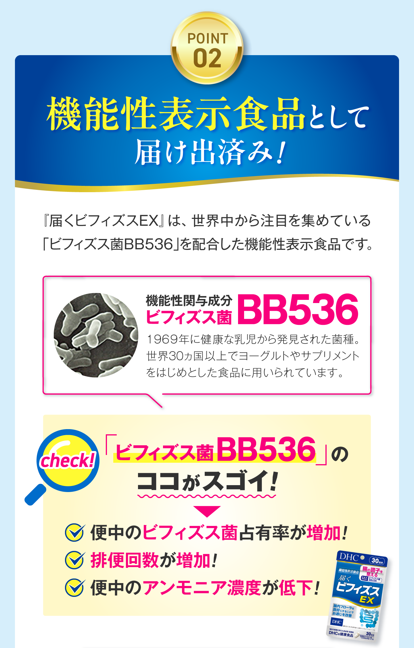 機能性表示食品として届け出済み！