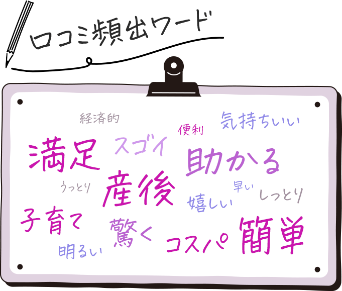 満足、簡単、助かる、コスパ