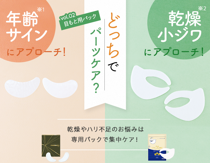 どっちでパーツケア？まつ毛美容液編