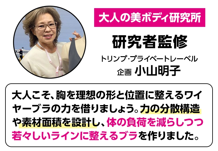 インナーウェア　ブラ部門2位