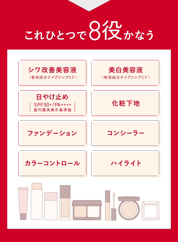 これひとつで8役かなう