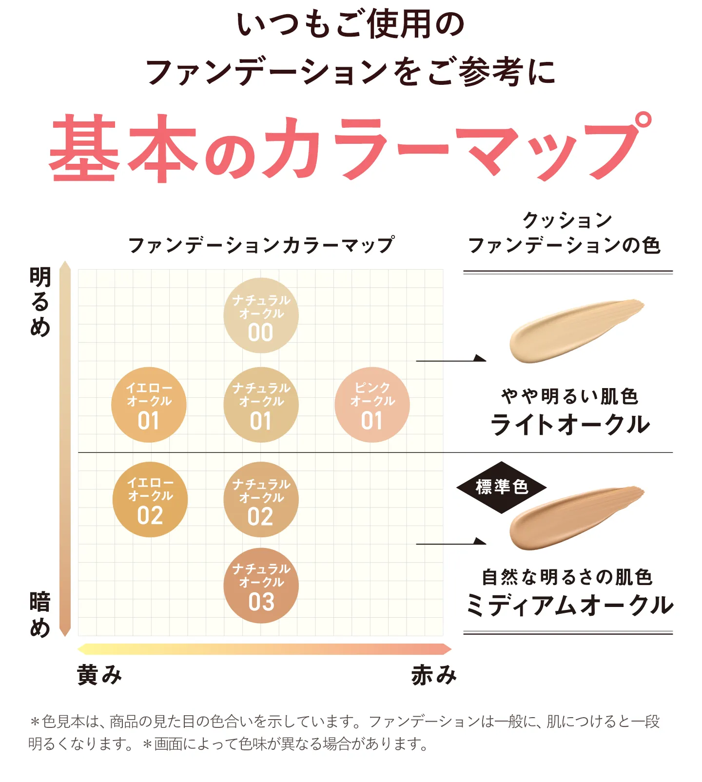 基本のカラーマップ