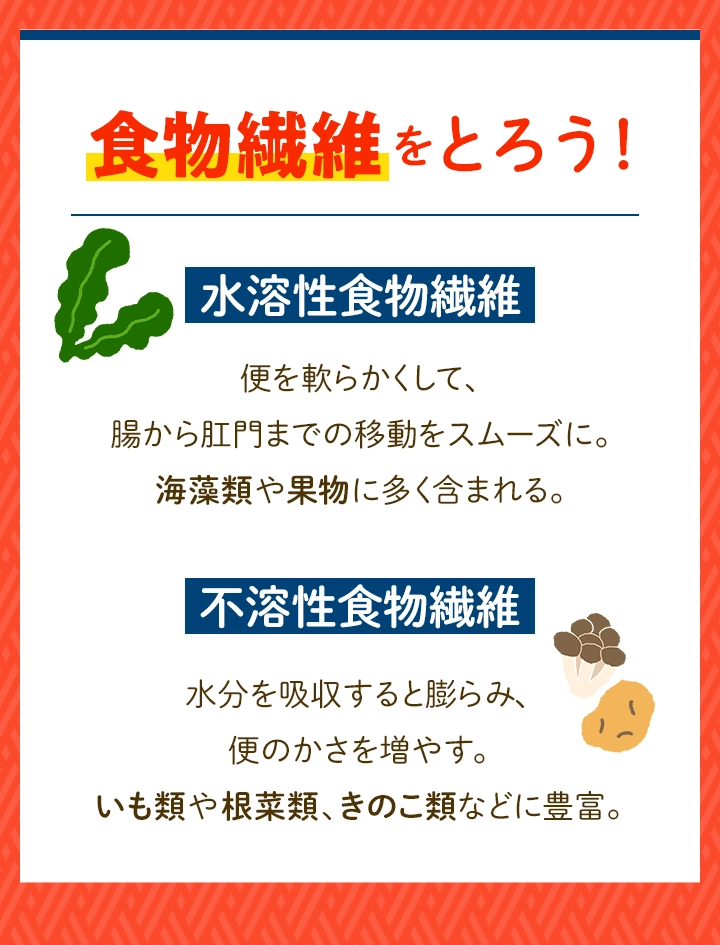 食物繊維をとろう！
