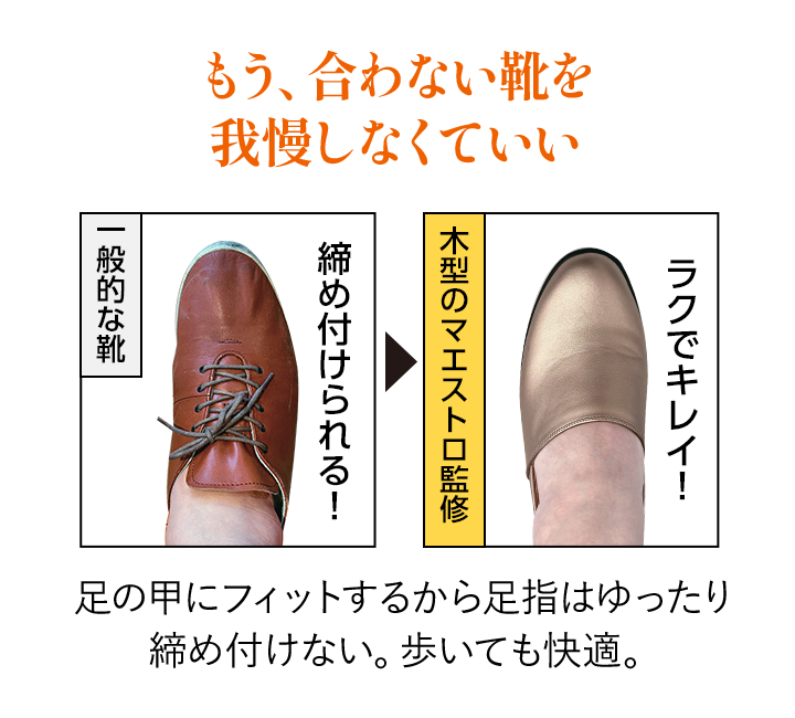 足の甲にフィットするから足指はゆったり締め付けない。歩いても快適。