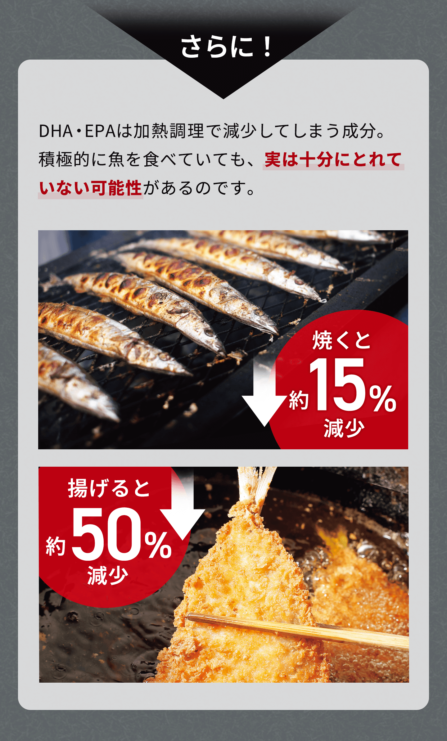 積極的に魚を食べていても、実は十分に取れていない可能性が