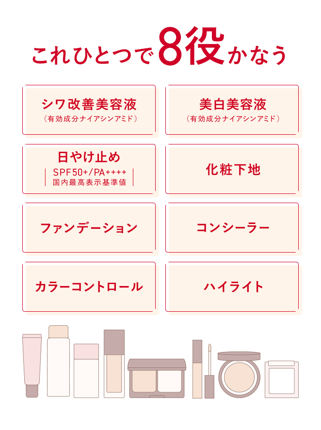 これひとつで8役かなう