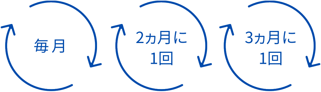 ぶっとび定期便