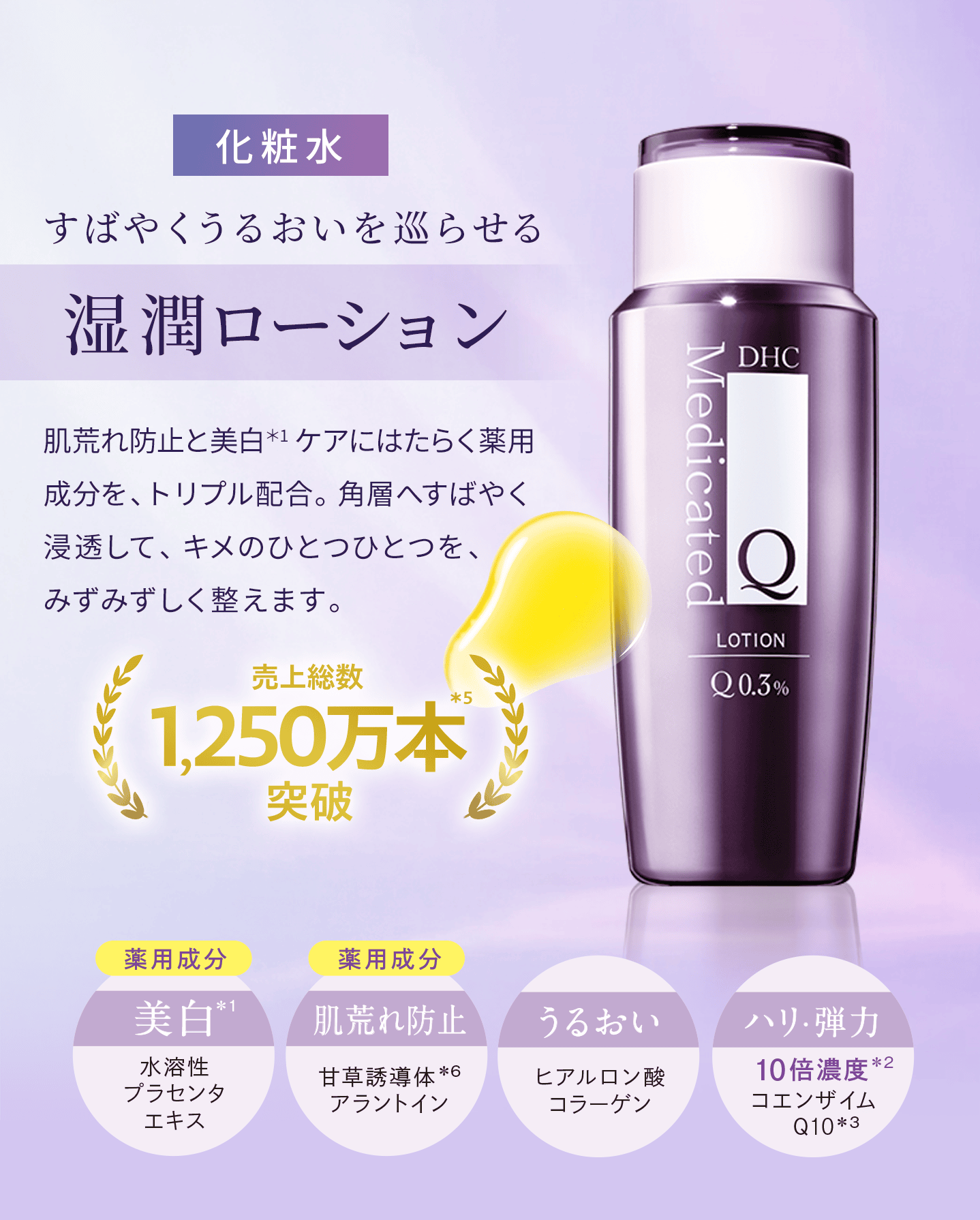 薬用Qシリーズ特集