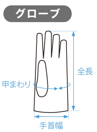 グローブ