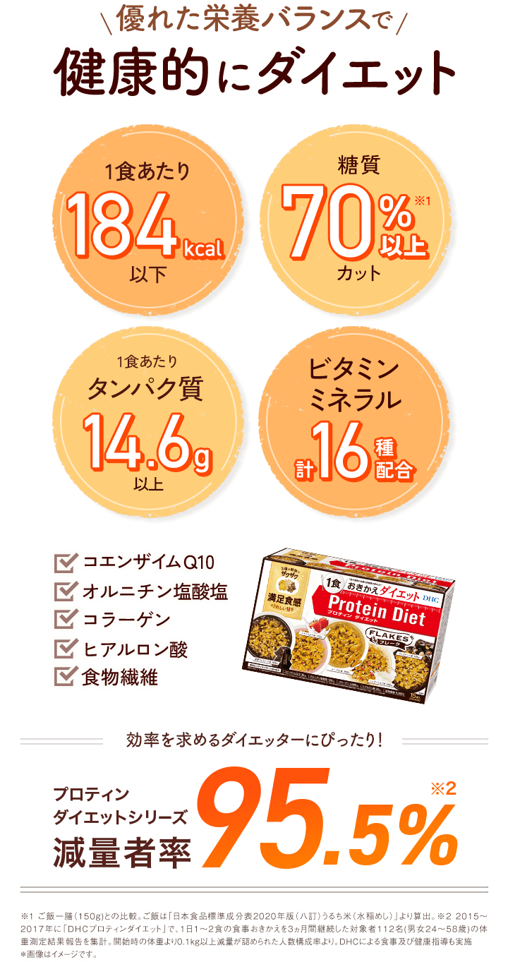 優れた栄養バランスで健康的にダイエット