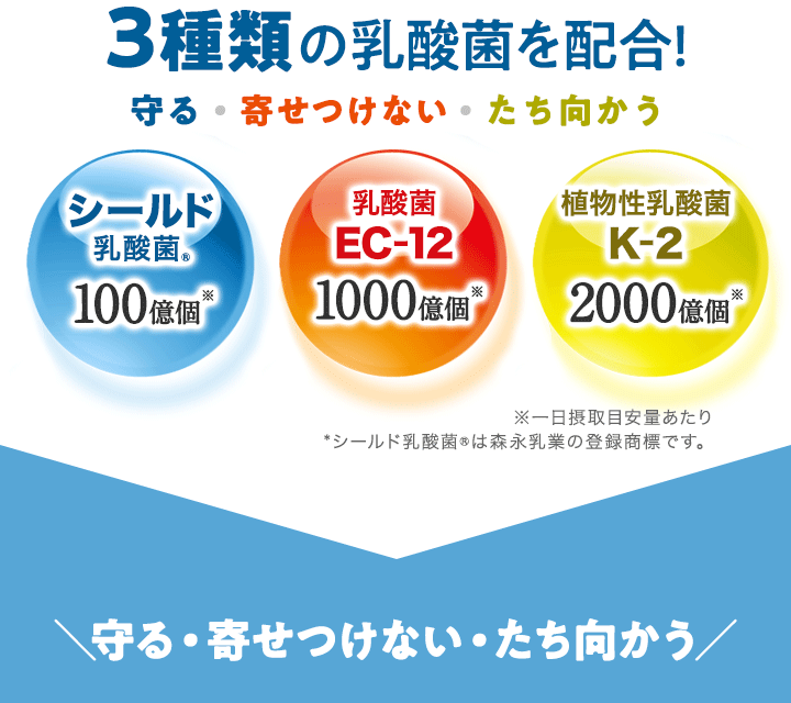 3種類の乳酸菌を配合!