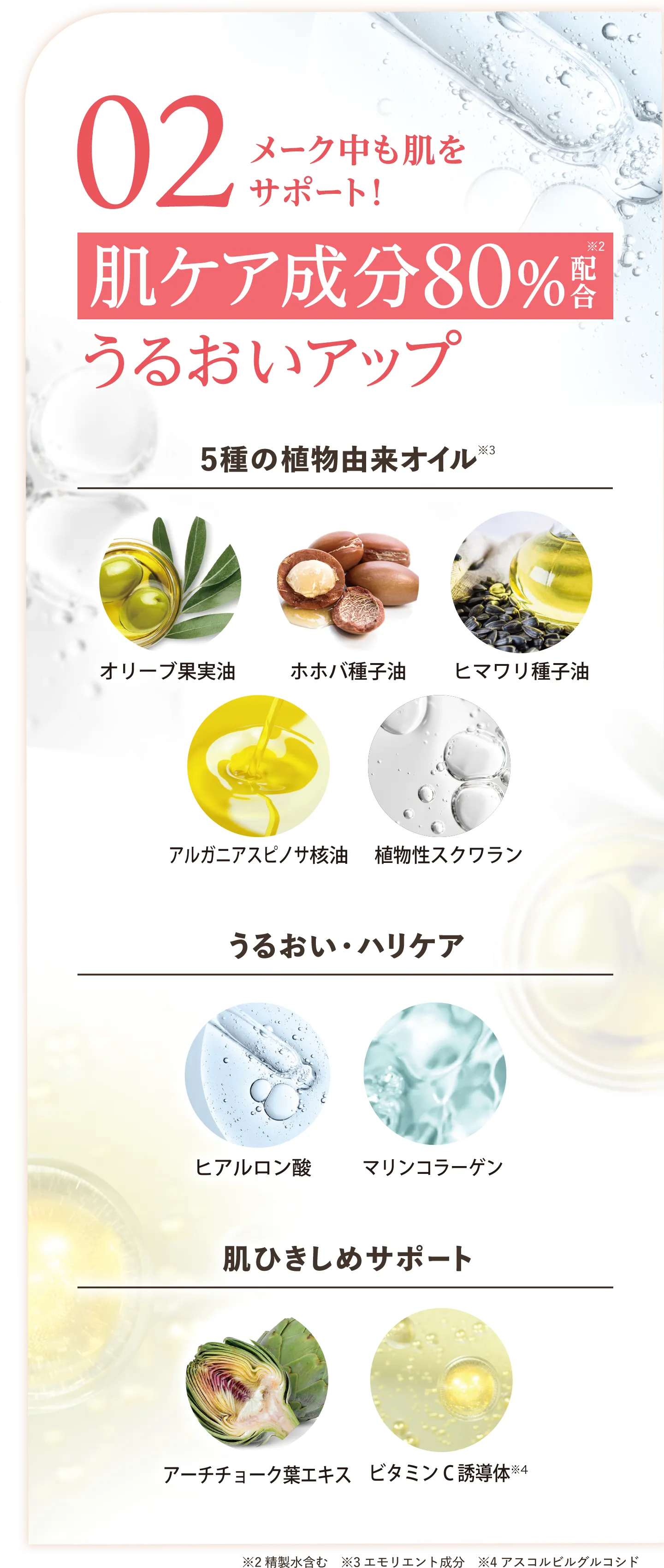 02 肌ケア成分配合
