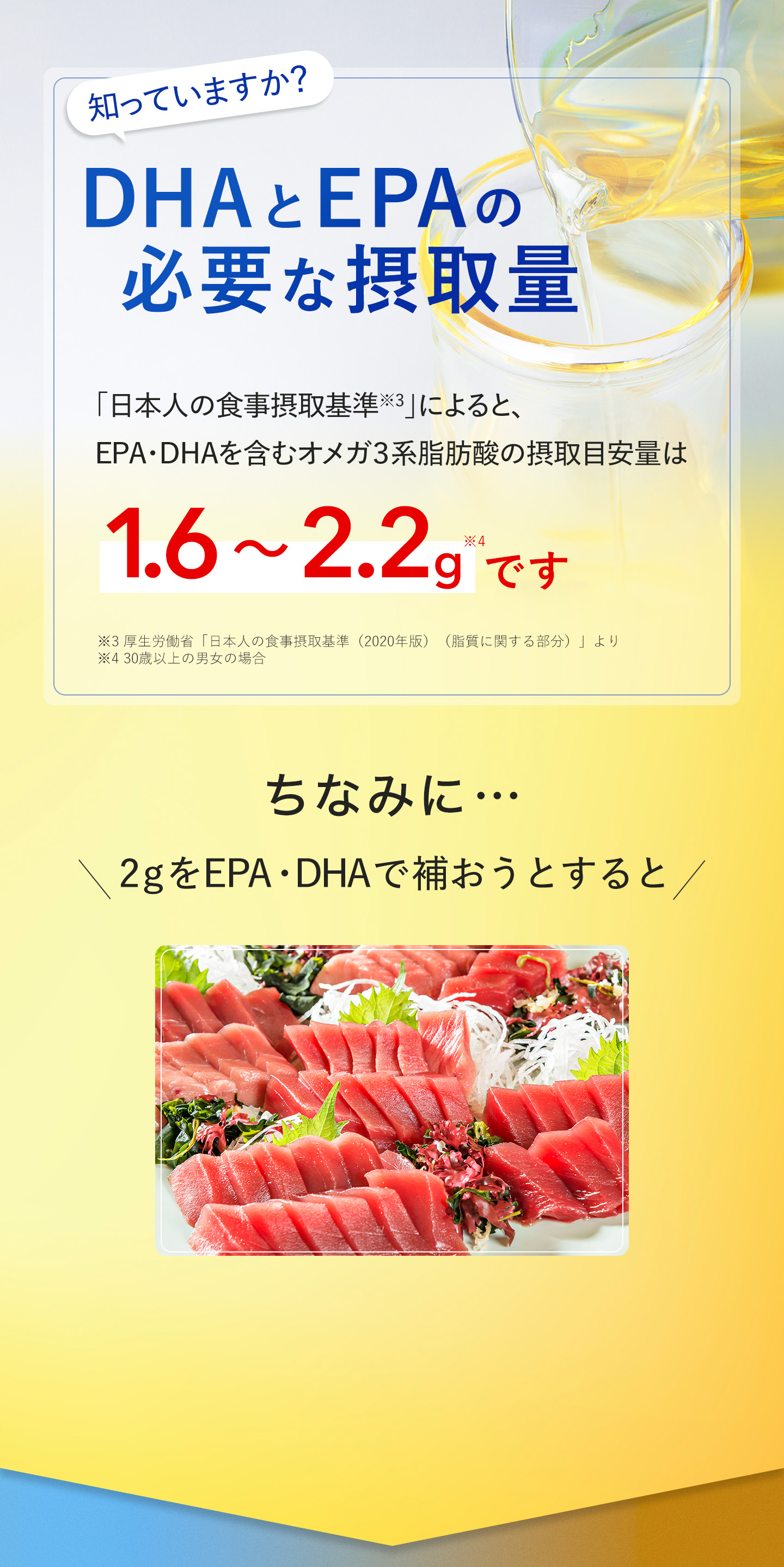 DHAとEPAの必要な摂取量