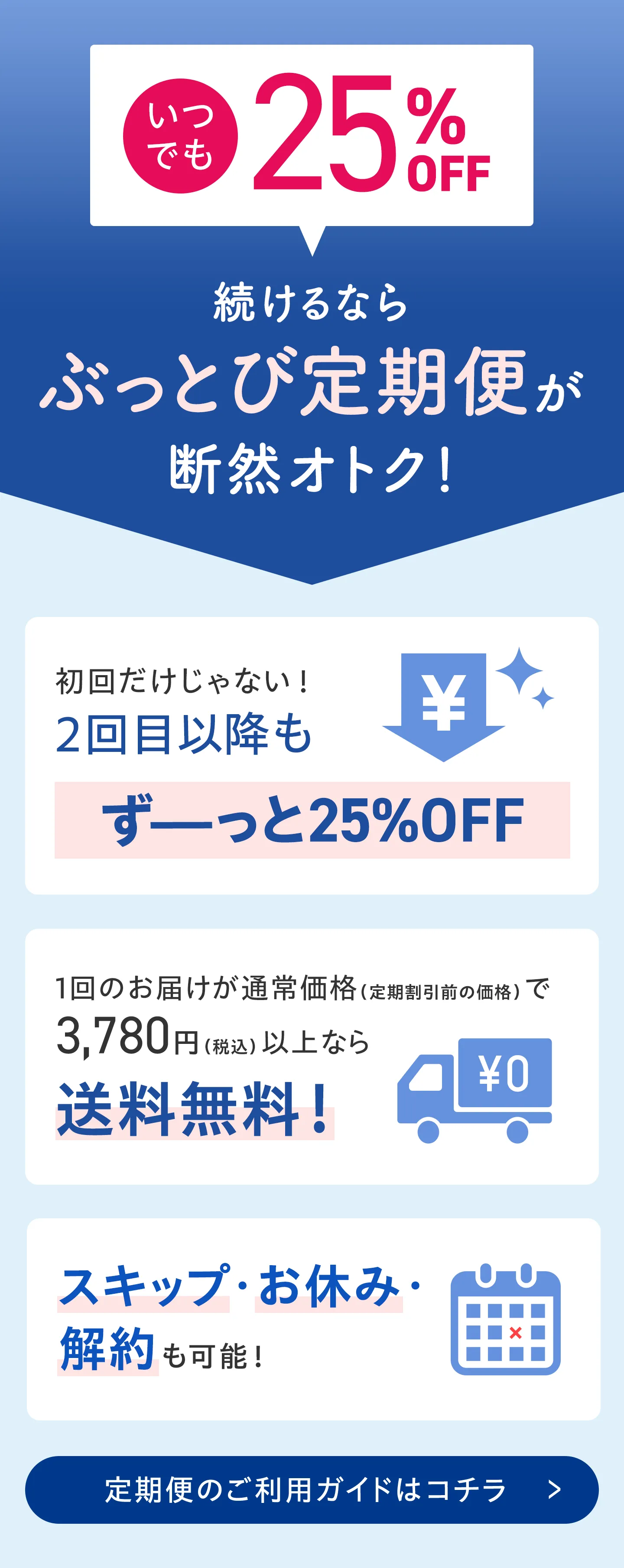 いつでも25%OFF!ぶっとび定期便が断然オトク！