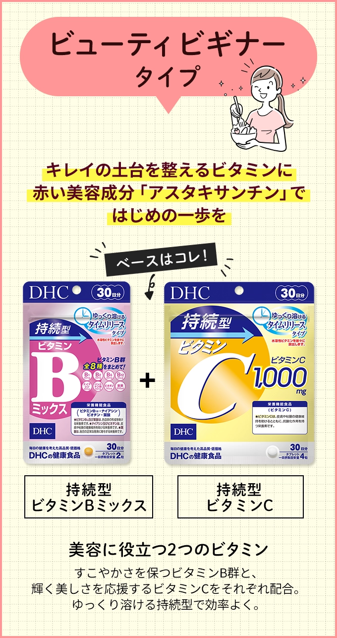 ビューティビギナータイプ