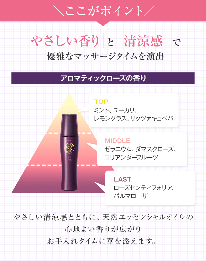 DHC薬用美髪根（びはつこん）エッセンスEX