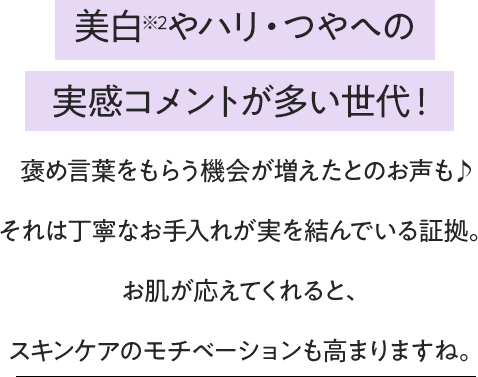 ハリつやへの実感の声が多数