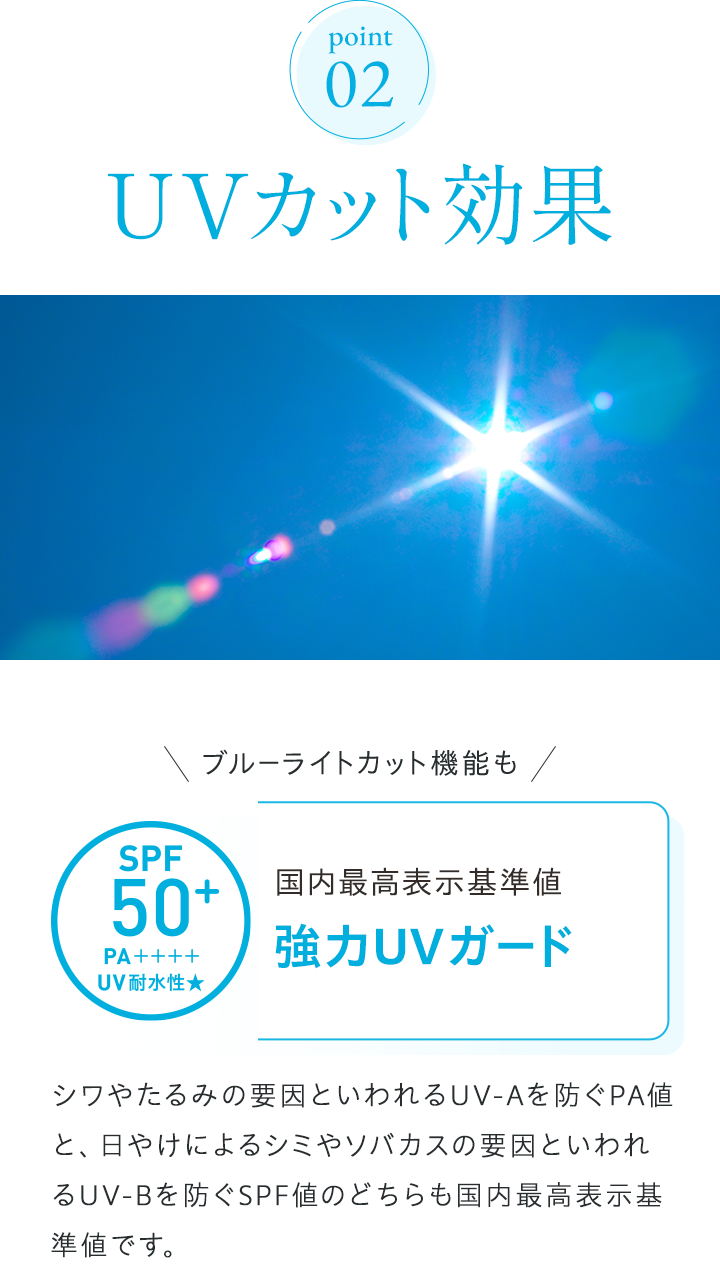 ポイント２UVカット効果