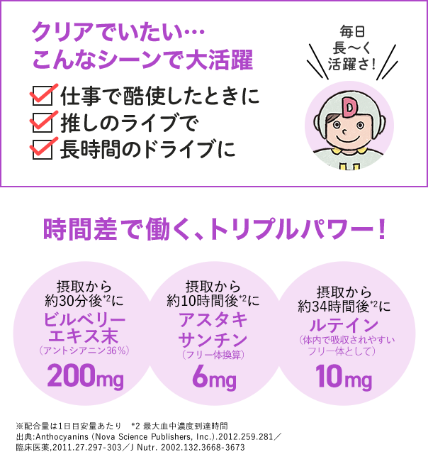 時間差で働く、トリプルパワー！