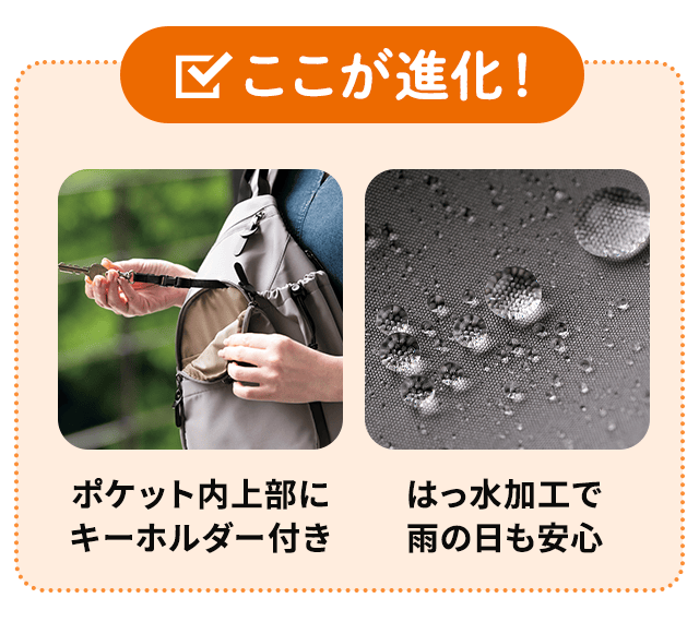 小回りがきく・安心ボディバッグ