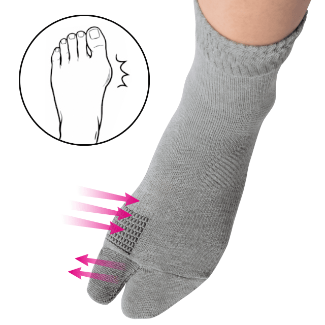 福助&times;DHC・母指サポート足袋靴下
