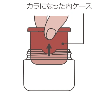 セット方法1