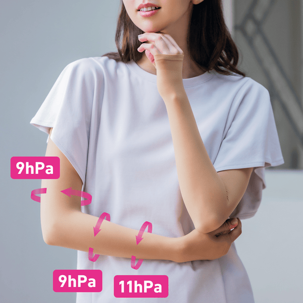 腕キレイ・極薄着圧アームカバー