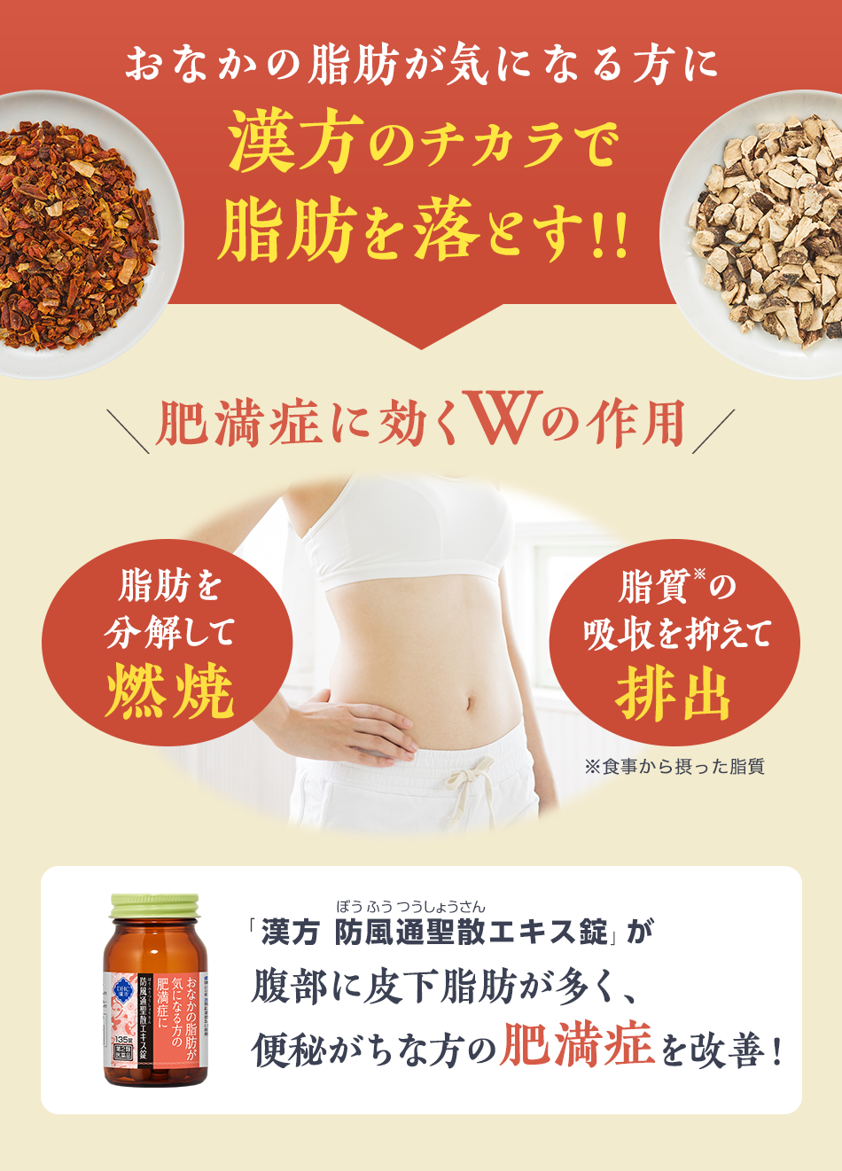 DHC漢方 防風通聖散（ぼうふうつうしょうさん）エキス錠 