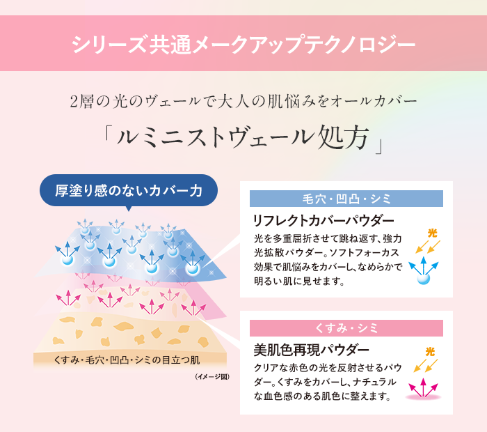 DHC Q10モイスチュアケア クリアパウダリーファンデーション＜リフィル