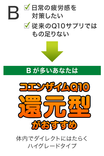 体内でダイレクトにはたらくハイグレードタイプ